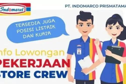 [LOKER 2024] Lowongan Helper Gudang Indomaret